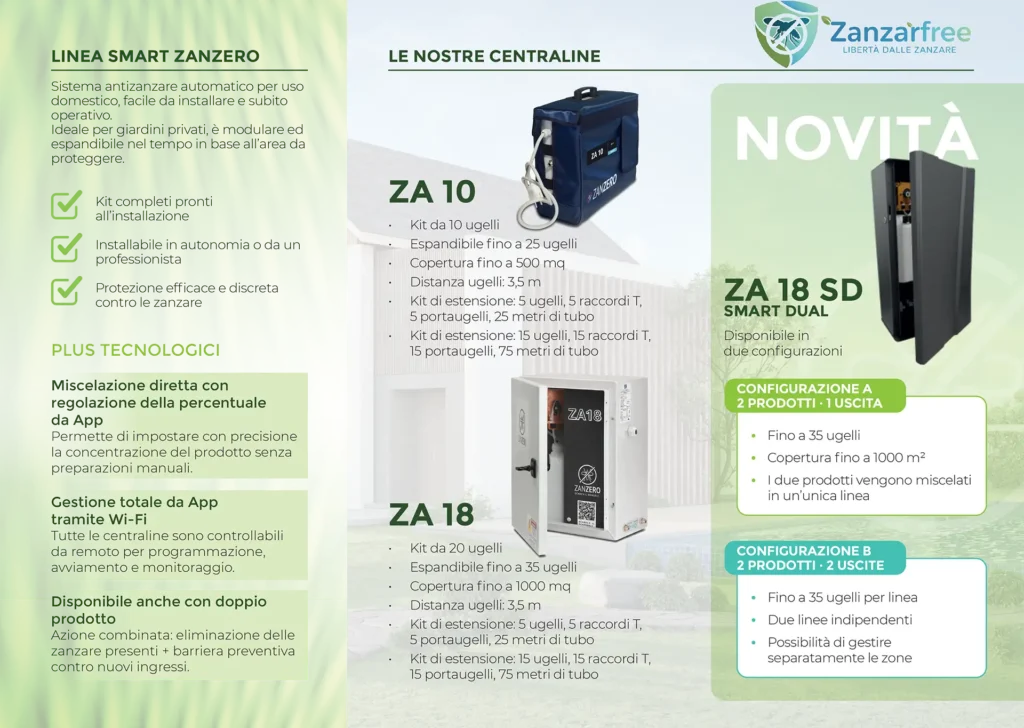 Zanzero SMART ZanzarFree 2