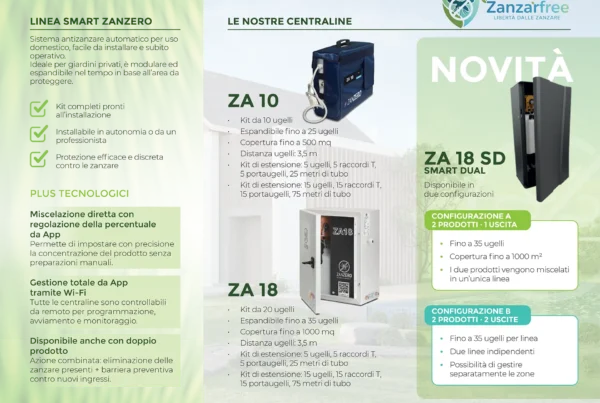 Zanzero SMART ZanzarFree 2