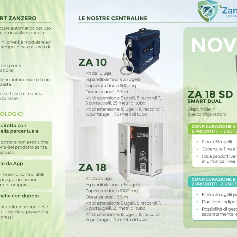 Zanzero SMART ZanzarFree 2